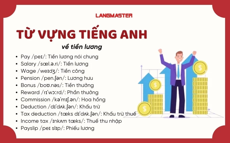 Từ vựng tiếng Anh về lương thưởng