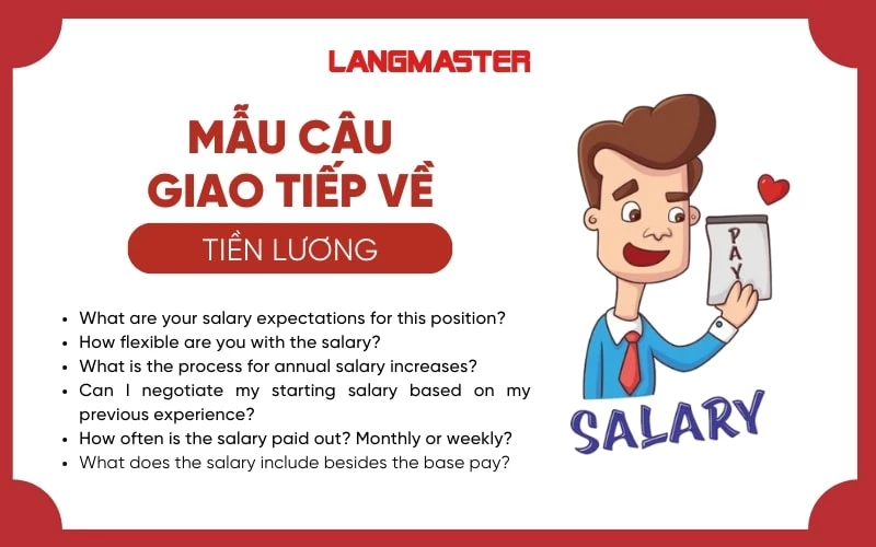 Mẫu câu tiếng Anh giao tiếp thông dụng khi trao đổi về tiền lương