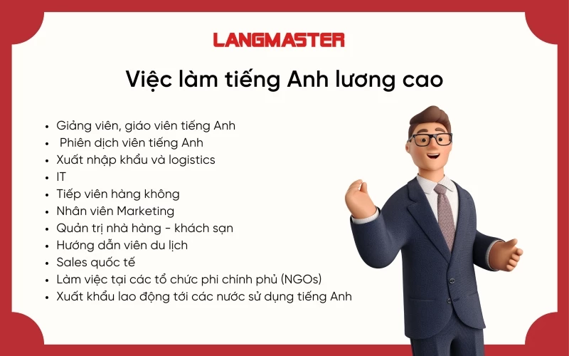 Top việc làm tiếng Anh lương cao bạn có thể thử