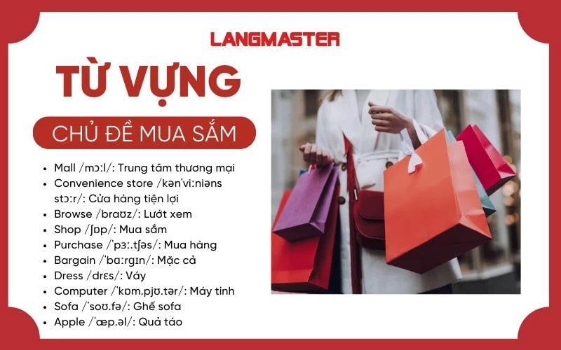 Từ vựng tiếng Anh chủ đề mua sắm