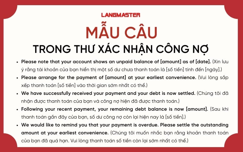 Mẫu câu thông dụng trong thư xác nhận công nợ tiếng Anh