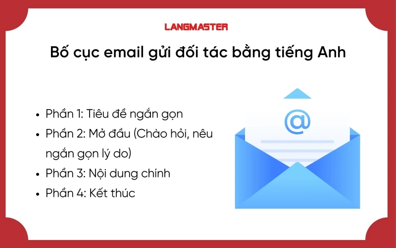 Bố cục email gửi đối tác bằng tiếng Anh