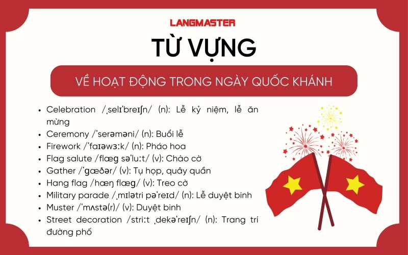 Từ vựng tiếng Anh về hoạt động trong ngày Quốc khánh