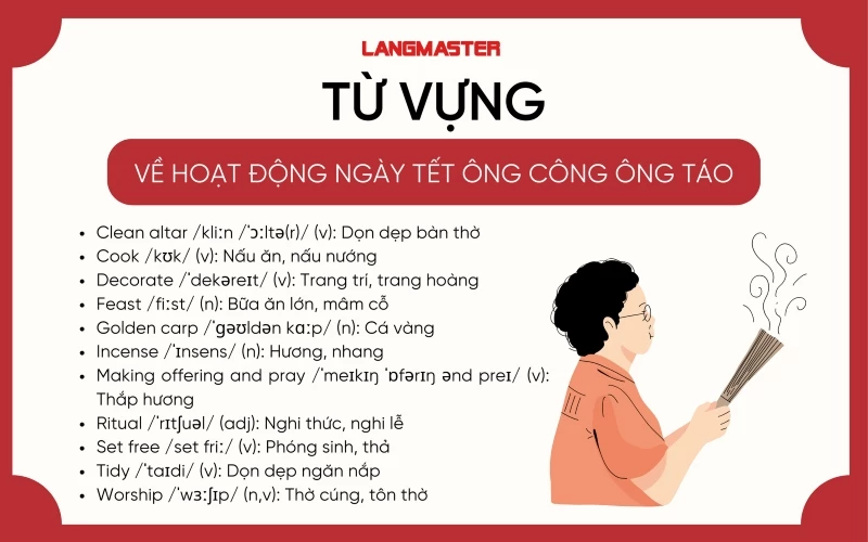 Từ vựng tiếng Anh về các hoạt động trong ngày Tết ông Công ông Táo