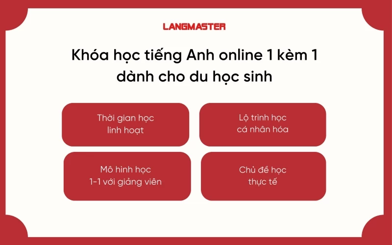 Ưu điểm nổi bật của khóa học tiếng Anh online 1-1 dành cho du học sinh