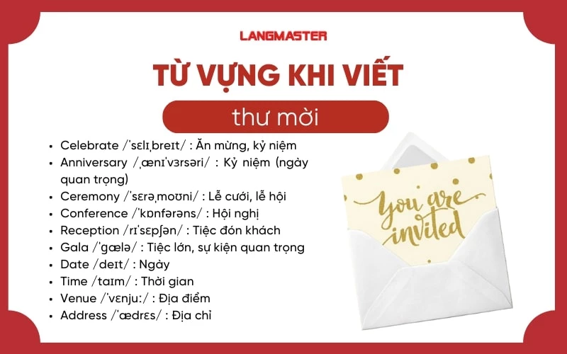 Từ vựng khi viết 1 lá thư mời dự tiệc bằng tiếng Anh