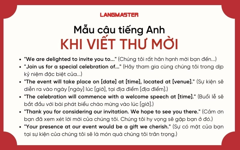 Mẫu câu thông dụng khi viết thư mời tiếng Anh