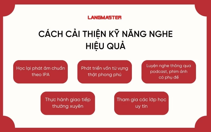 Cách cải thiện kỹ năng nghe hiệu quả