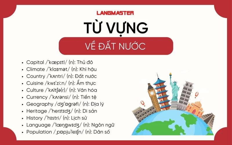 Từ vựng chung để nói về một đất nước bằng tiếng Anh