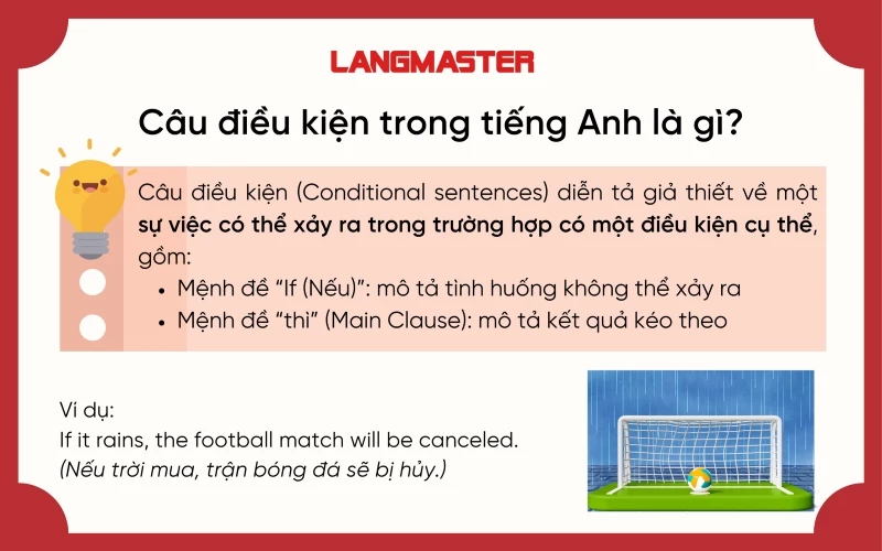 Câu điều kiện (Conditional Sentences) trong tiếng Anh