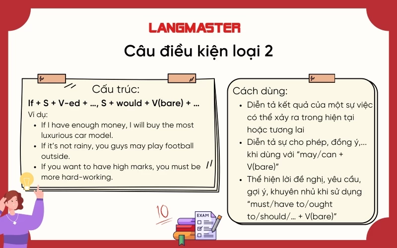 Công thức câu điều kiện loại 2