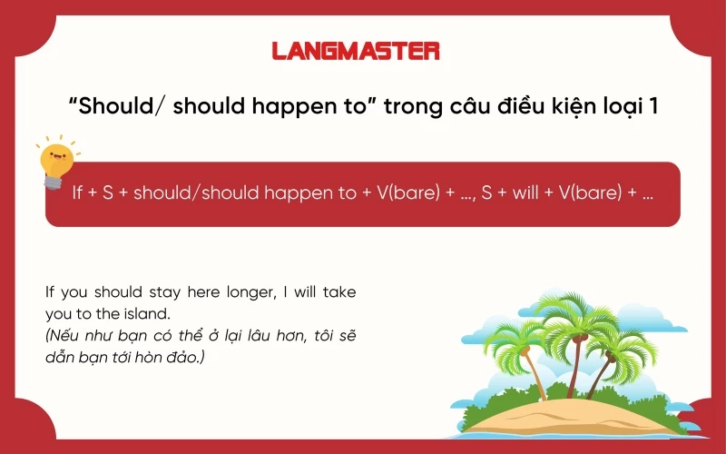 “Should/should happen to” trong câu điều kiện loại 1 