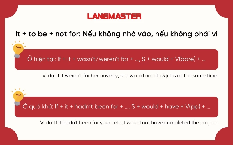 Biến thể câu điều kiện “It + to be + not for”