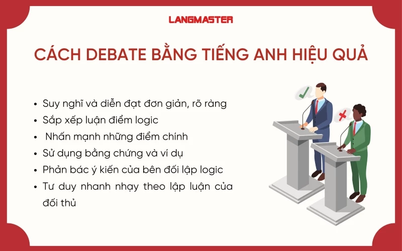 Cách debate bằng tiếng Anh hiệu quả và thuyết phục