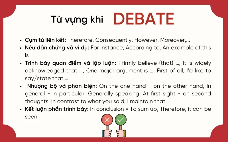 Từ vựng tiếng Anh khi dabte