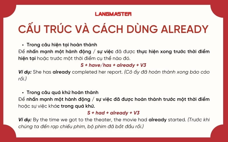 Cấu trúc Already và cách dùng