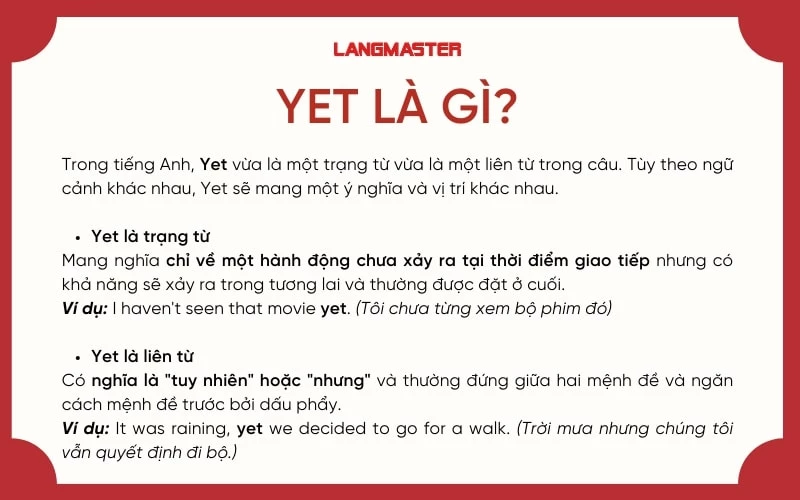 Yet là gì? Vị trí của Yet trong câu