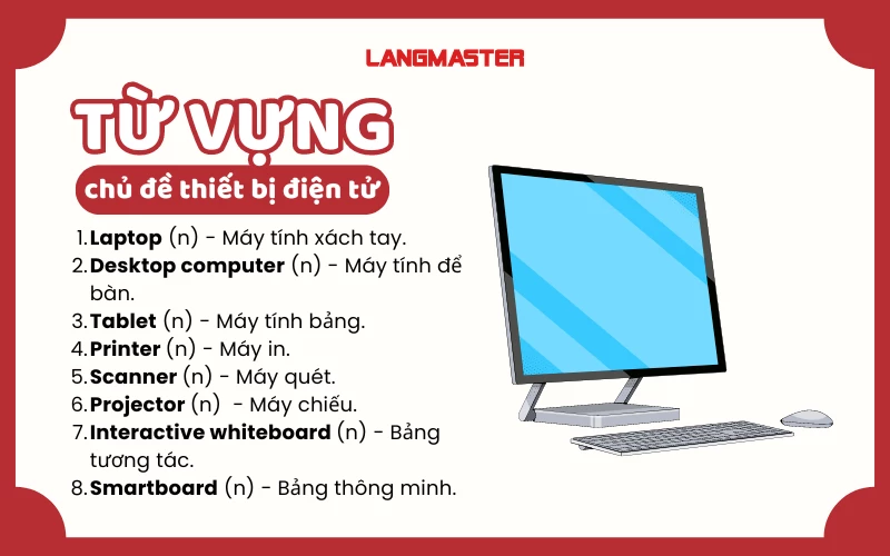 Từ vựng về thiết bị điện tử trong trường học