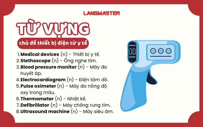 Từ vựng tiếng Anh về thiết bị điện tử trong y tế