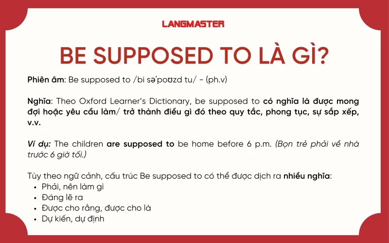 Be supposed to có nghĩa là được mong đợi, yêu cầu làm gì