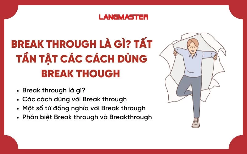 BREAK THROUGH LÀ GÌ? TẤT TẦN TẬT CÁC CÁCH DÙNG CỦA BREAK THROUGH