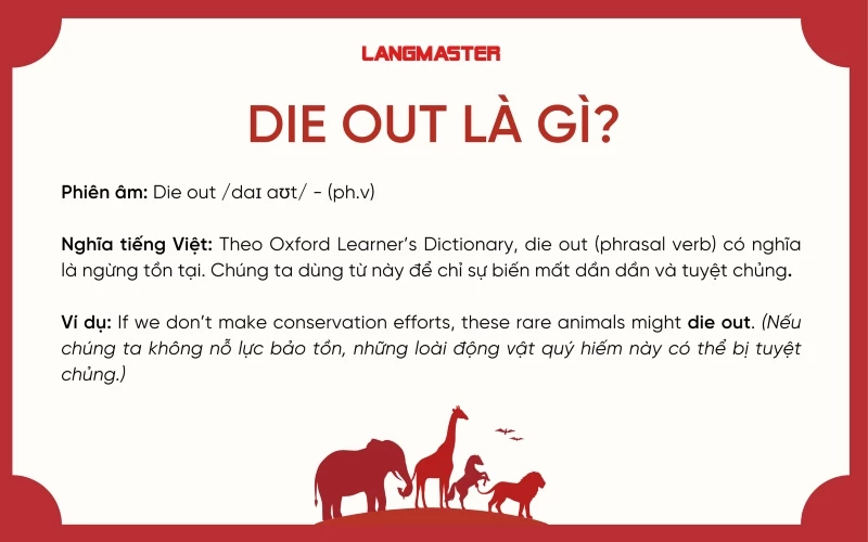 Die out (cụm động từ) có nghĩa biến mất dần dần và tuyệt chủng, không còn tồn tại