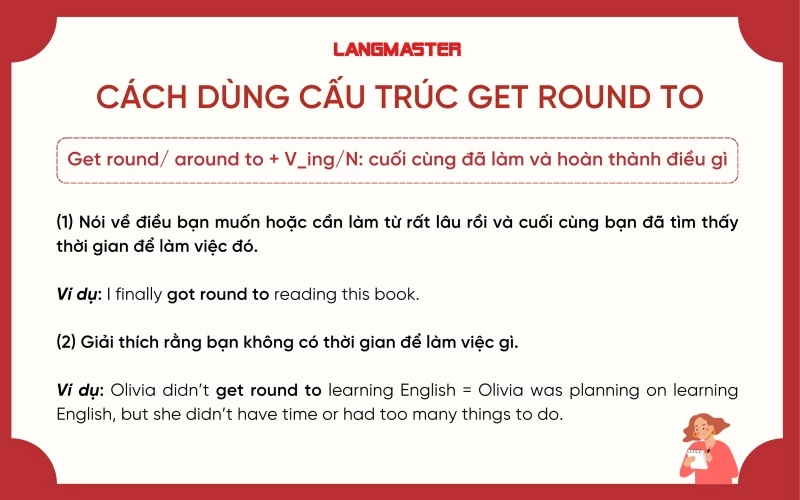 Cách dùng cấu trúc Get round to