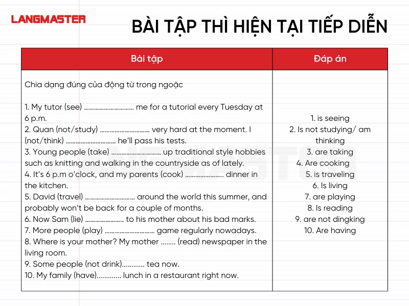 Bài tập thì hiện tại tiếp diễn