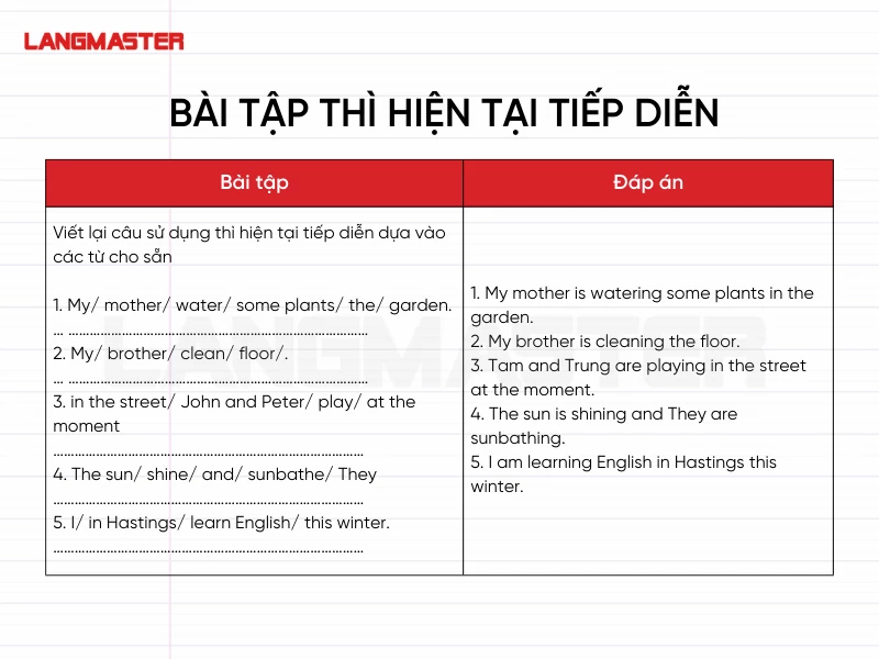 Bài tập thì hiện tại tiếp diễn có đáp án chi tiết