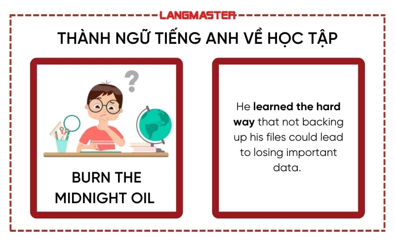 Thành ngữ tiếng Anh về học tập