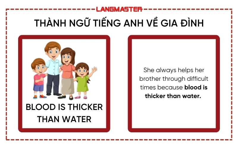 Thành ngữ tiếng Anh chủ đề gia đình