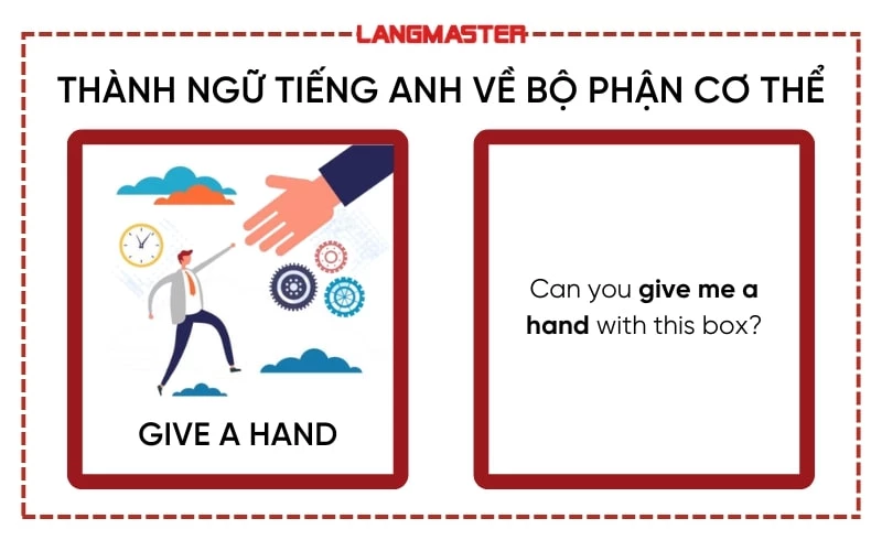 Thành ngữ tiếng Anh chủ đề bộ phận cơ thể 