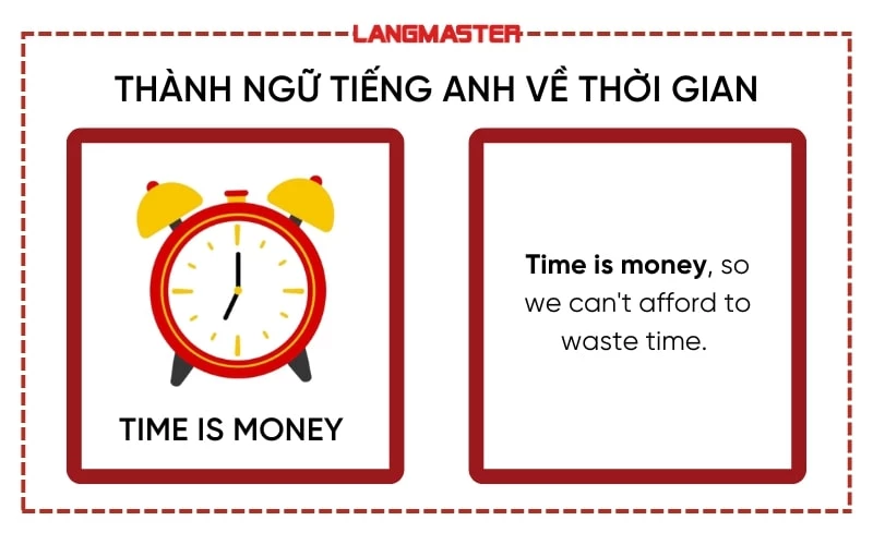 Thành ngữ tiếng Anh chủ đề thời gian