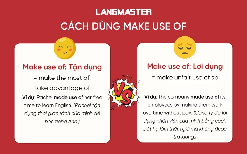 Cách dùng make use of theo nghĩa tích cực và tiêu cực