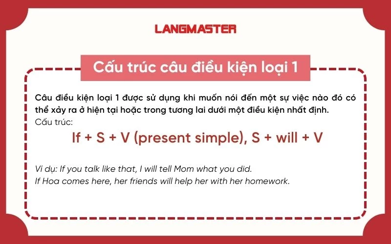 Ôn tập lý thuyết câu điều kiện loại 1