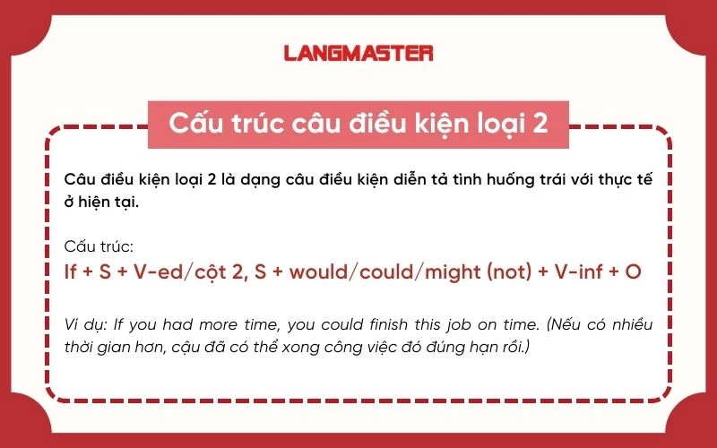 Ôn tập cấu trúc câu điều kiện loại 2