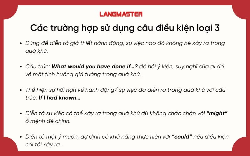 Các trường hợp sử dụng câu điều kiện loại 3