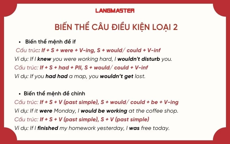 Biến thể của câu điều kiện loại 2