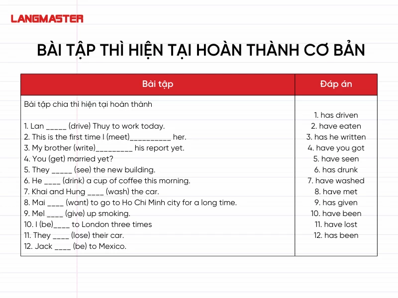 bài tập thì hiện tại hoàn thành cơ bản