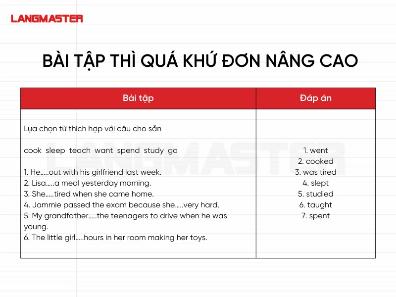 bài tập thì quá khứ đơn nâng cao