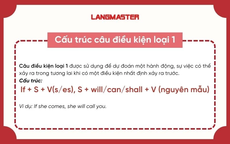 Cấu trúc câu điều kiện loại 1