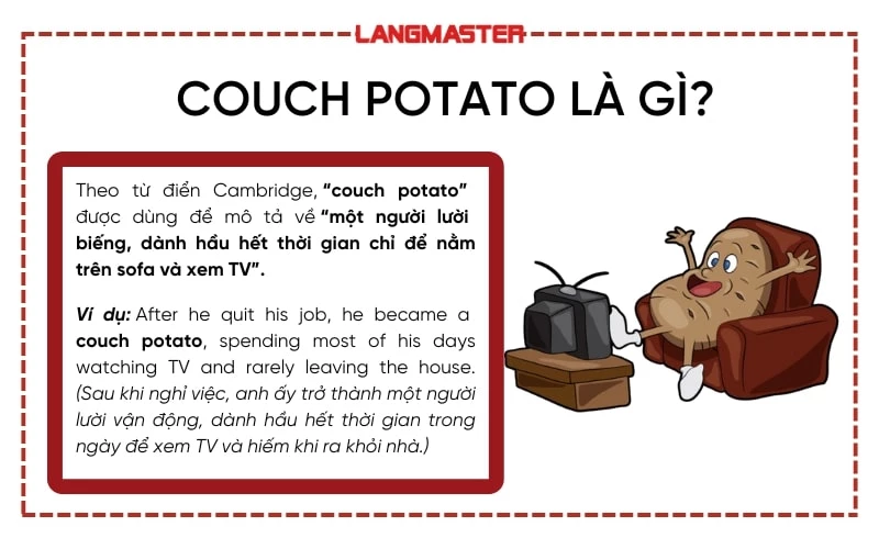 Couch potato nghĩa là gì?