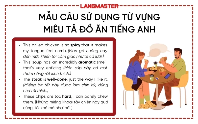 mẫu câu miêu tả đồ ăn bằng tiếng Anh