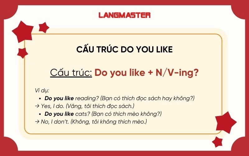 cấu trúc do you like