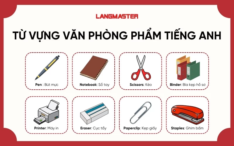 từ vựng văn phòng phẩm tiếng Anh