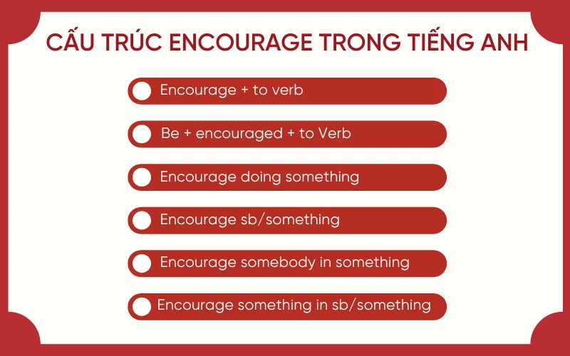 Các cấu trúc encourage phổ biến nhất trong tiếng Anh