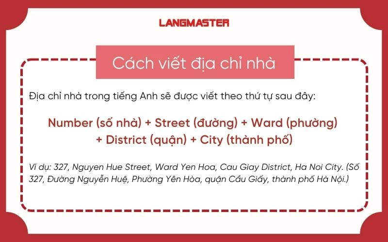 Cách viết địa chỉ nhà