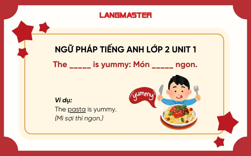 Ngữ pháp tiếng Anh lớp 2 Unit 1