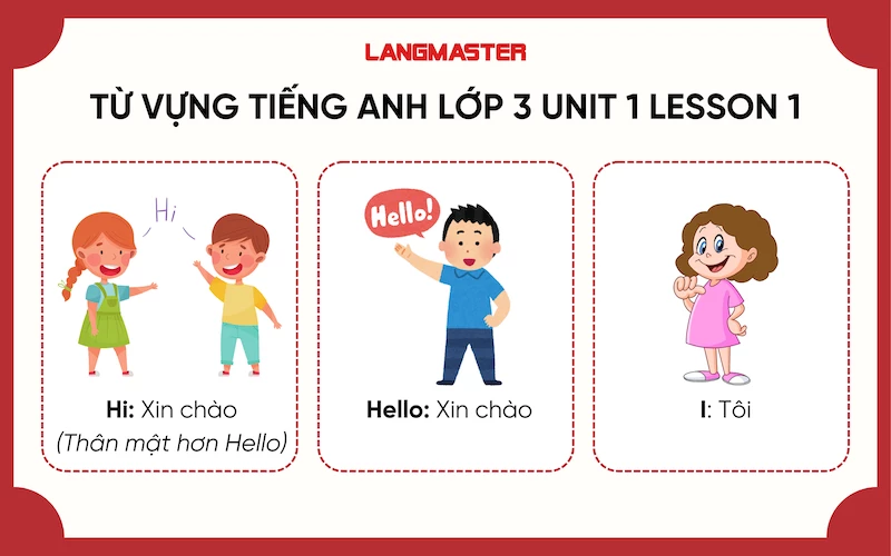 Từ vựng Tiếng Anh lớp 3 Global Success Unit 1 Lesson 1