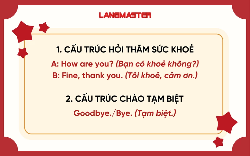 Ngữ pháp Unit 1 Tiếng Anh lớp 3 Lesson 2